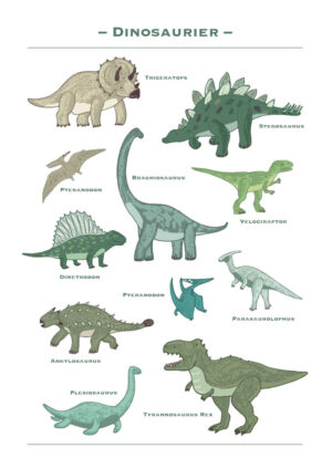 Juliste Dinosauruksia Juliste 1